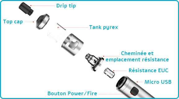 mode d'emploi kit vm solo 22 vaporesso