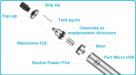 manuel vm stick 18 vaporesso